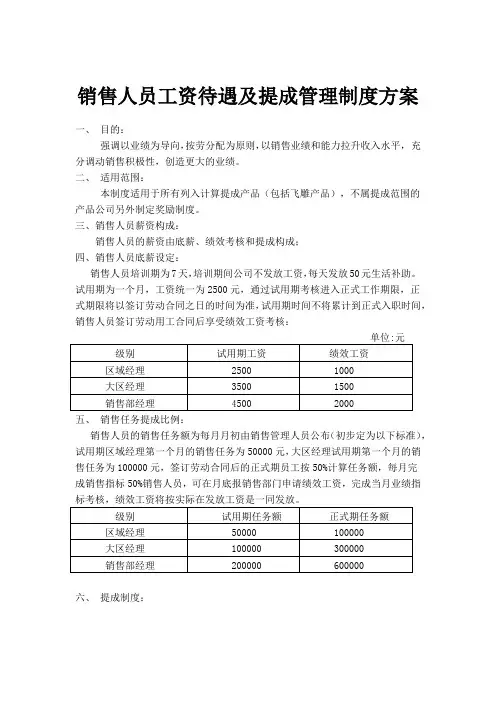 营销人员薪酬制度管理方案(5套)