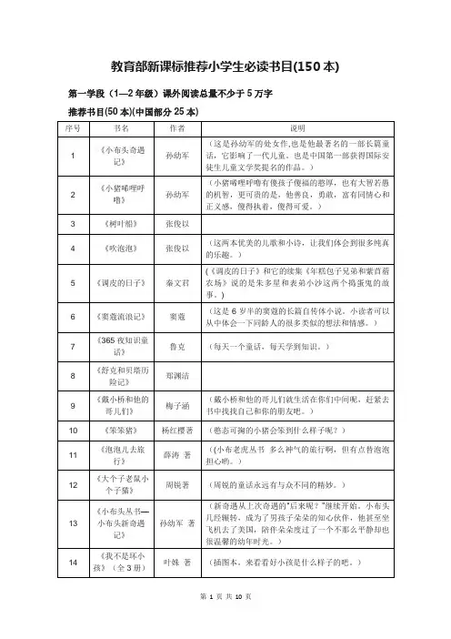 教育部新课标推荐小学生必读书目(150本)