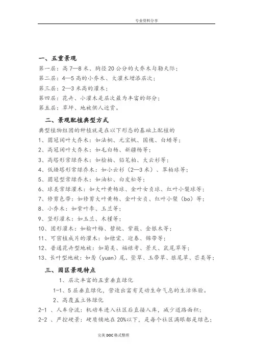 龙湖植物配置分享