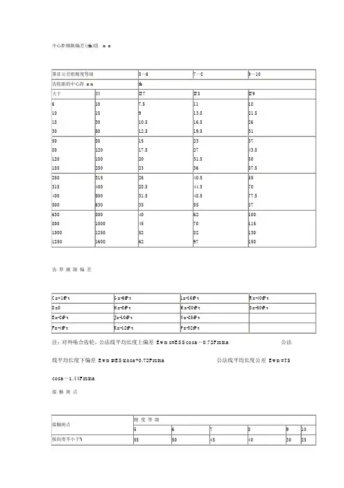 齿轮各项公差的数值表