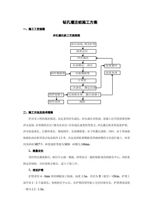 钻孔灌注桩施工方案
