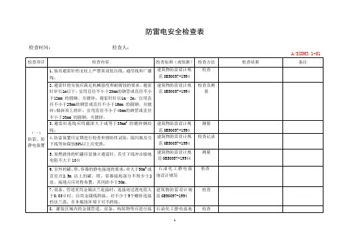 防雷电安全检查表