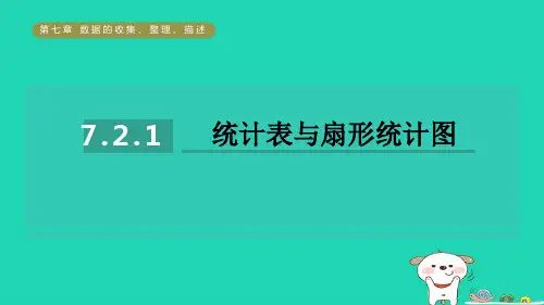 八年级数学下册第7章数据的收集整理描述：统计图的选用1统计表与扇形统计图习题pptx课件新版苏科版