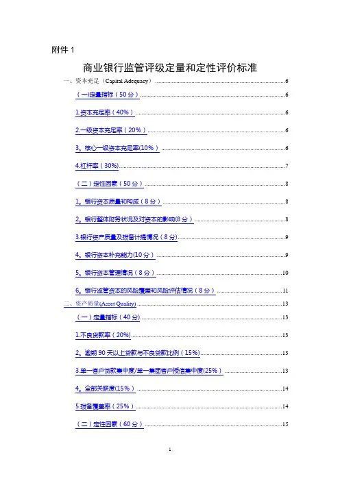 商业银行监管评级定量和定性评价标准