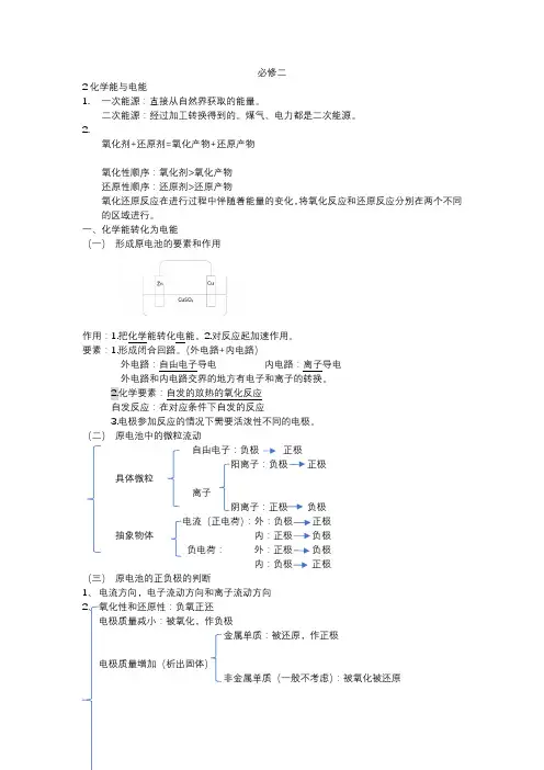 高中电化学