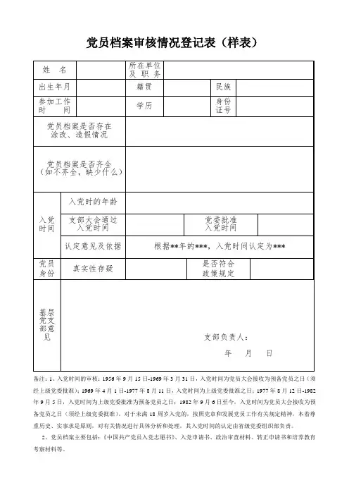 党员档案审核情况登记表