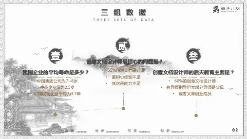 公司企业培训体系搭建方案讲课PPT课件