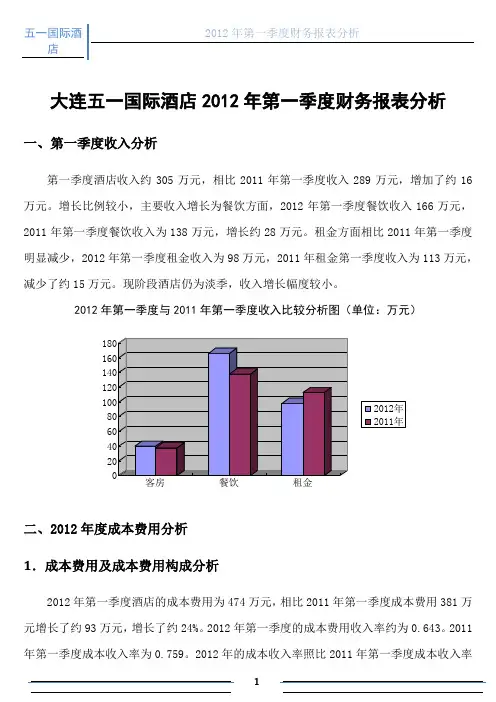 2012年第一季度报表分析