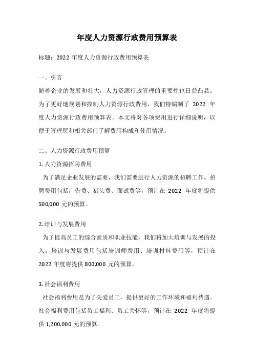 年度人力资源行政费用预算表