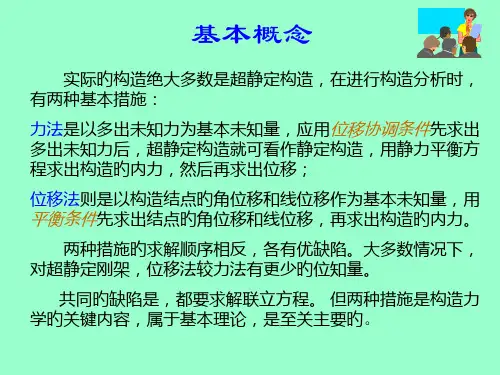 位移法基本概念
