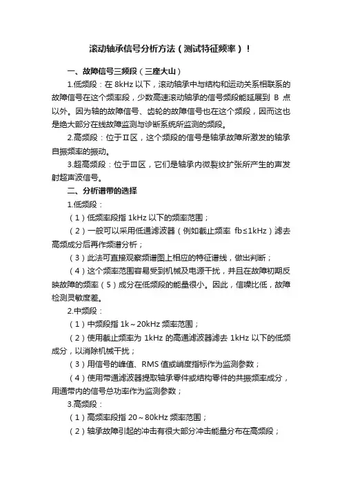 滚动轴承信号分析方法（测试特征频率）！