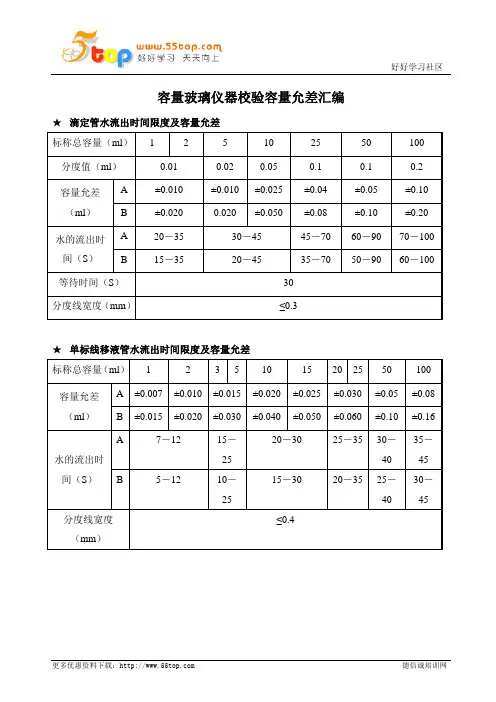 容量玻璃仪器校验容量允差汇编