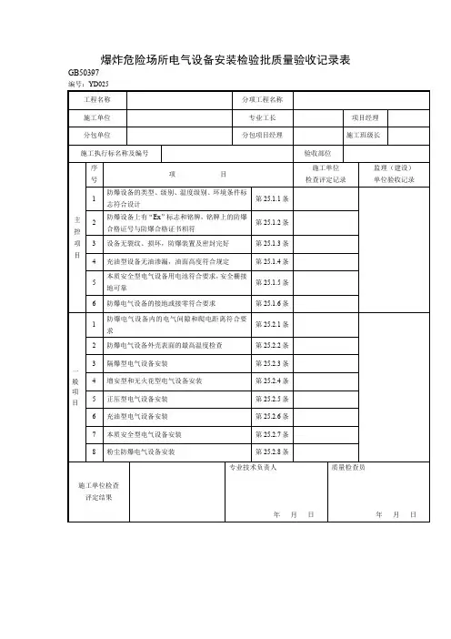 爆炸危险场所电气设备安装检验批质量验收记录表