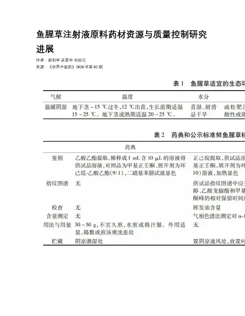鱼腥草注射液原料药材资源与质量控制研究进展