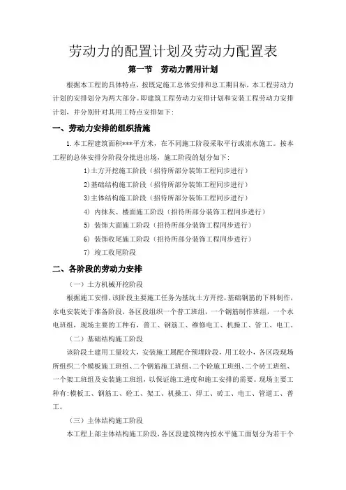 劳动力的配置计划及劳动力配置表
