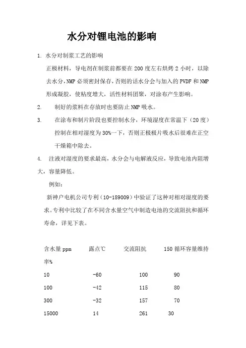 水分对锂电池的影响