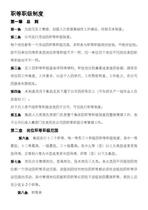 某公司职等职级制度 (1)