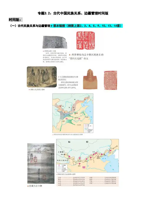 专题3.2+古代中国民族关系、边疆管理+知识清单--2025届高考统编版历史二轮复习