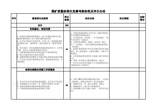 煤矿质量标准化竞赛考核标准及评分办法