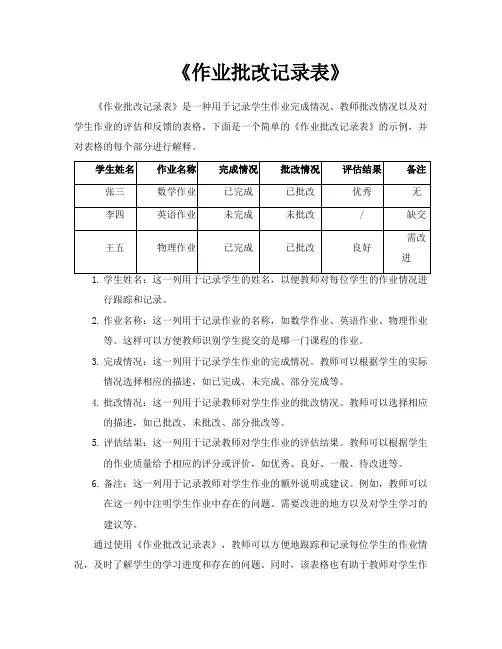 《作业批改记录表》