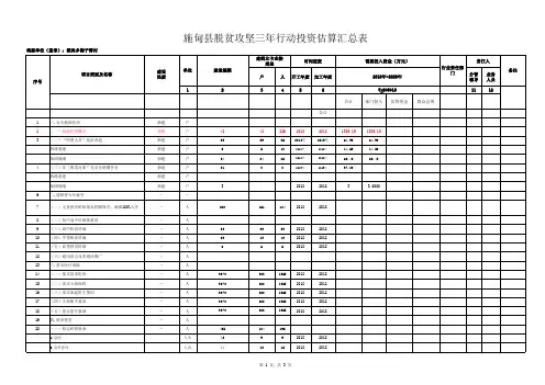 脱贫攻坚三年行动(梅子箐村)