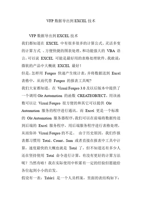 VFP数据导出到EXCEL技术