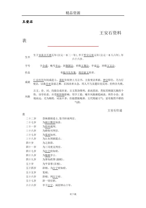 王安石简介