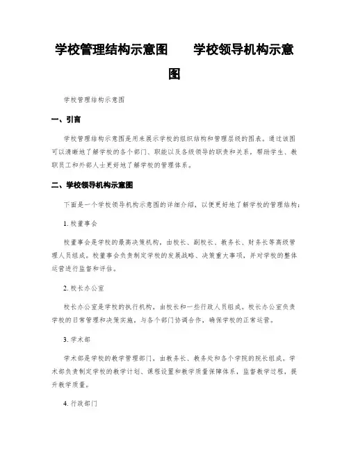 学校管理结构示意图    学校领导机构示意图