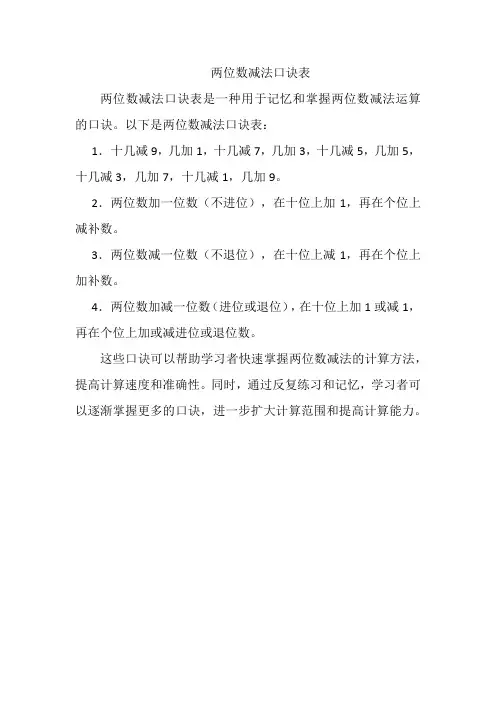 两位数减法口诀表