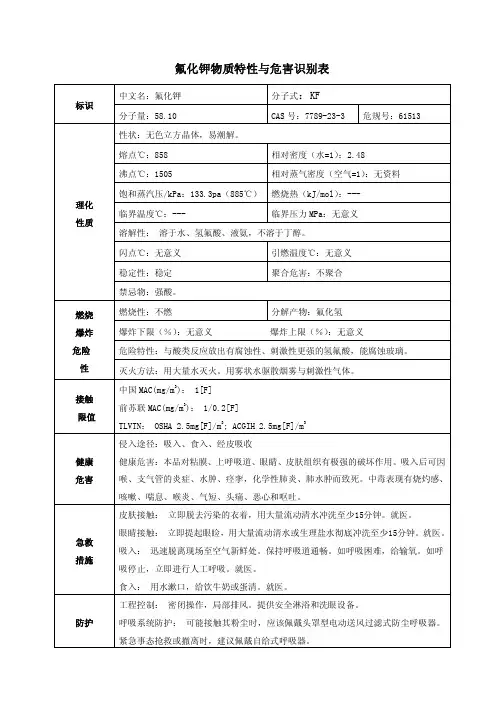 氟化钾物质特性与危害识别表