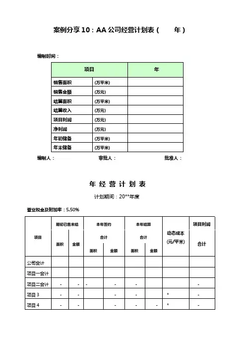 公司经营计划表