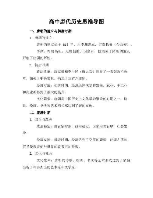 高中唐代历史思维导图-20220414142158