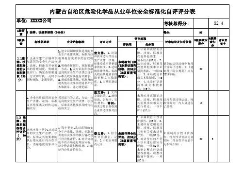 安全标准化自评评分表(自动计算分数)