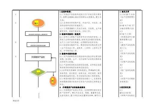产品检验和试验管理办法