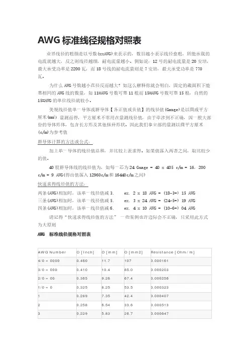 AWG标准线径规格对照表