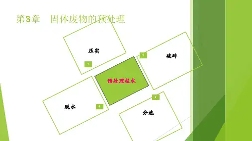 固体废物的预处理技术PPT课件