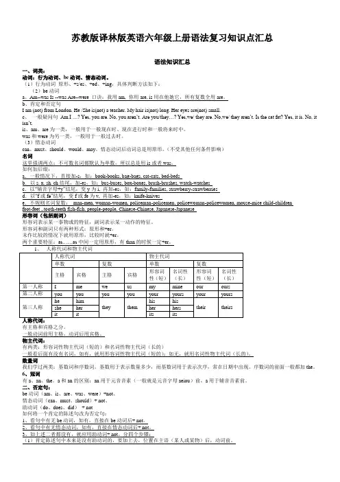 苏教版译林版英语六年级上册语法复习知识点汇总-最新