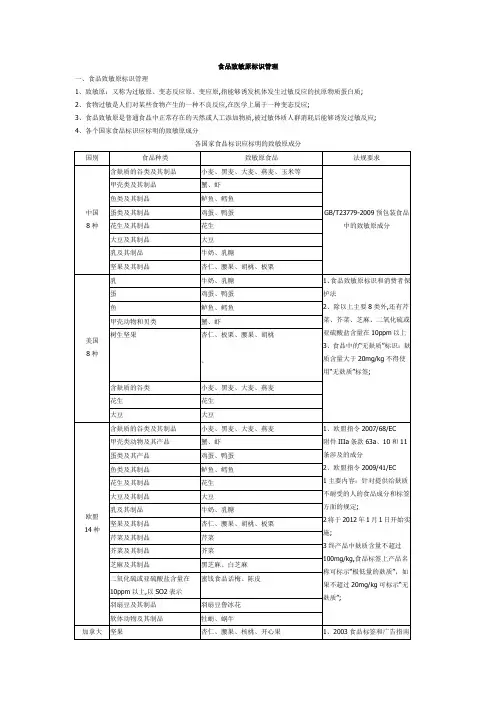 食品致敏原标识管理