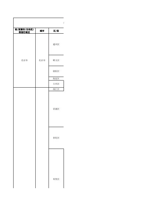 顺丰特殊入仓服务地址库