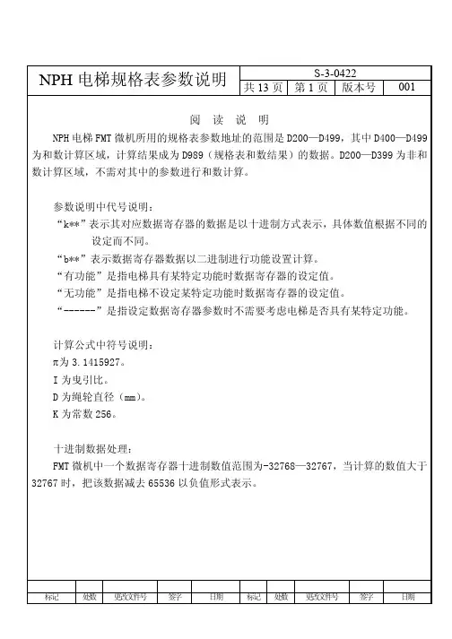 NPHS-3-0422-2__NPH电梯规格表参数说明