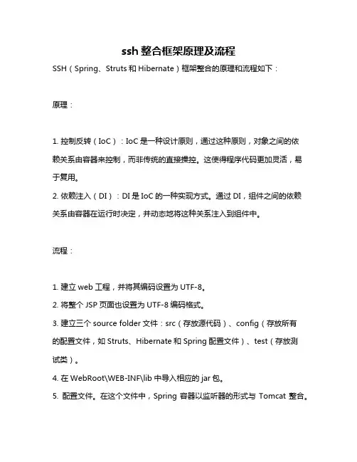 ssh整合框架原理及流程