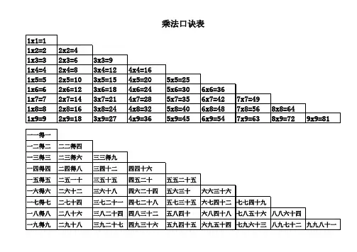 乘法口诀表完整打印版