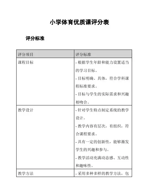 小学体育优质课评分表