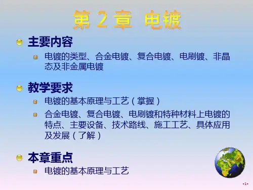 现代表面技术第2章  电镀