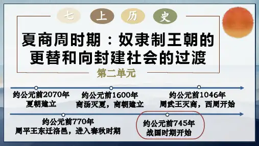 2.7《百家争鸣》课件精品-统编版七年级历史上册