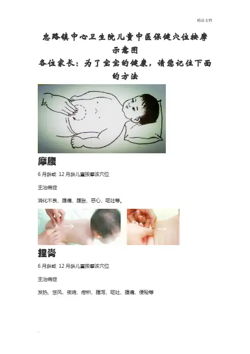 儿童中医保健穴位按摩示意图