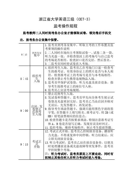 浙江省大学英语三级(CET-3)