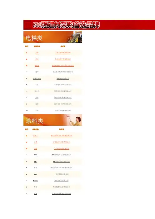 房地产开发企业500强2010、2011、2012年首选供应商品牌