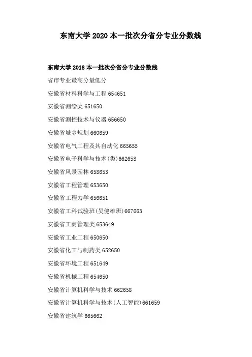 东南大学2020本一批次分省分专业分数线