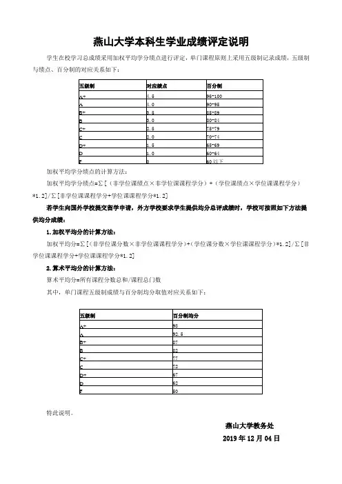 燕山大学本科生学业成绩评定说明中英文版